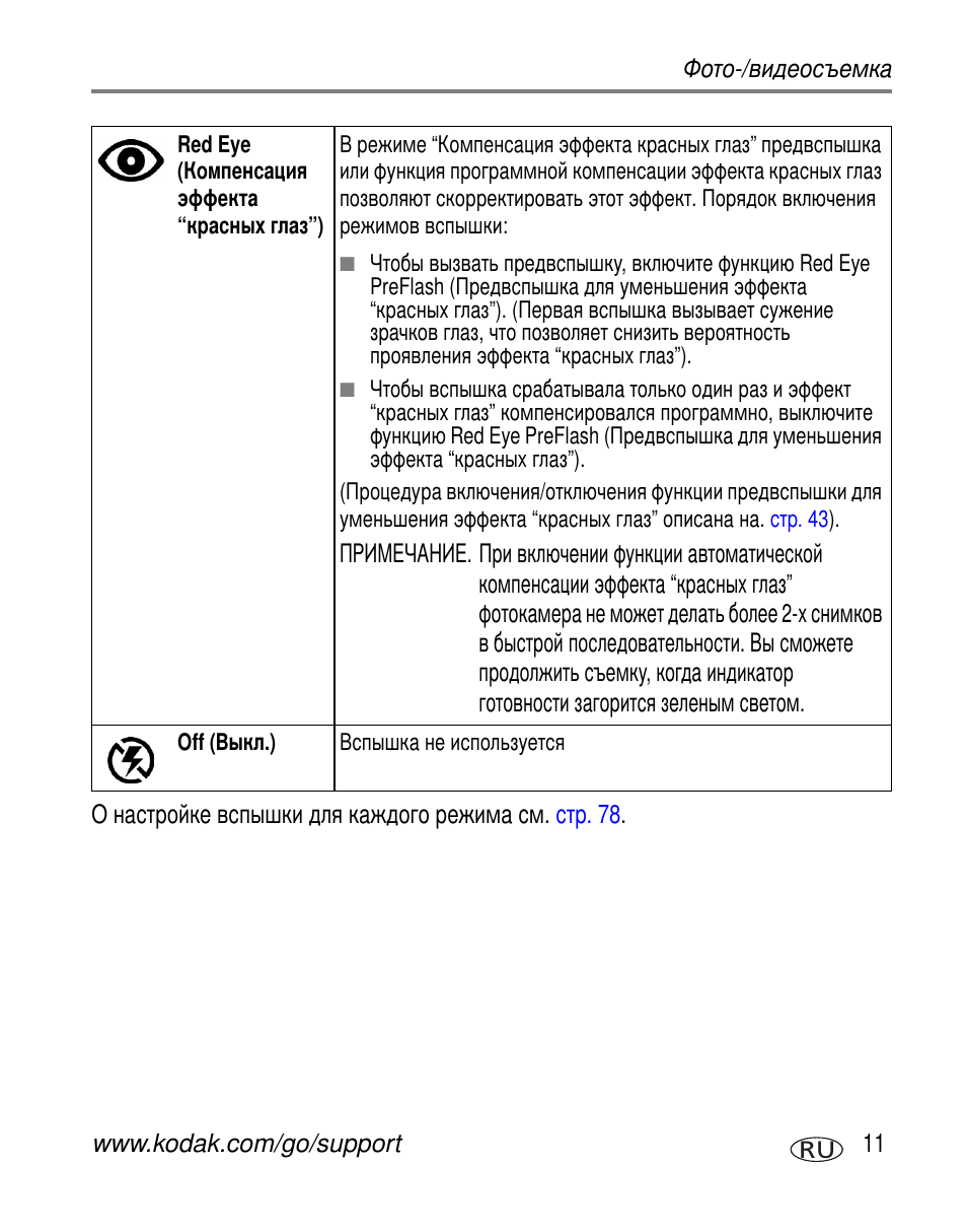 Kodak V610 User Manual | Page 17 / 106