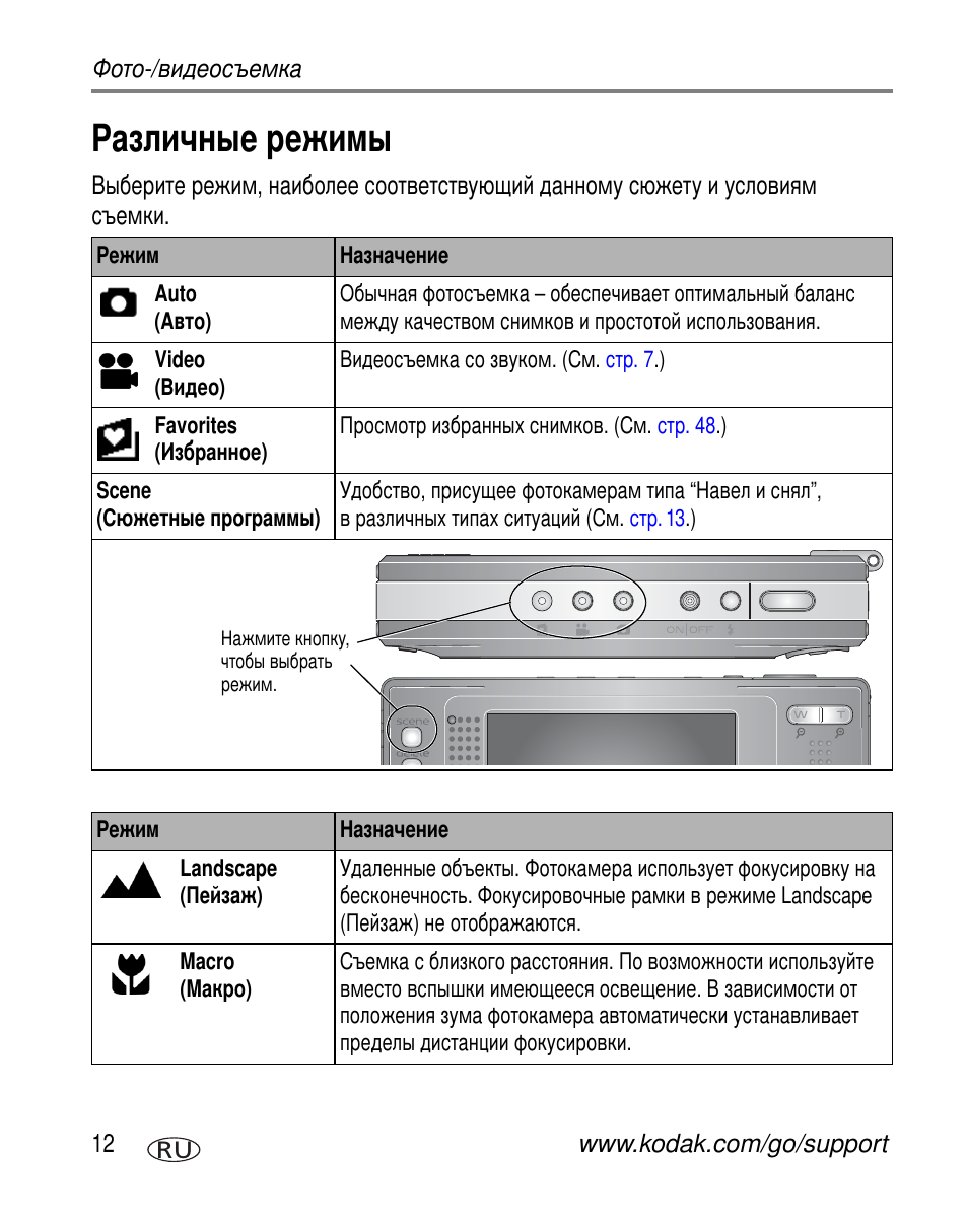 Различные режимы | Kodak V610 User Manual | Page 18 / 106