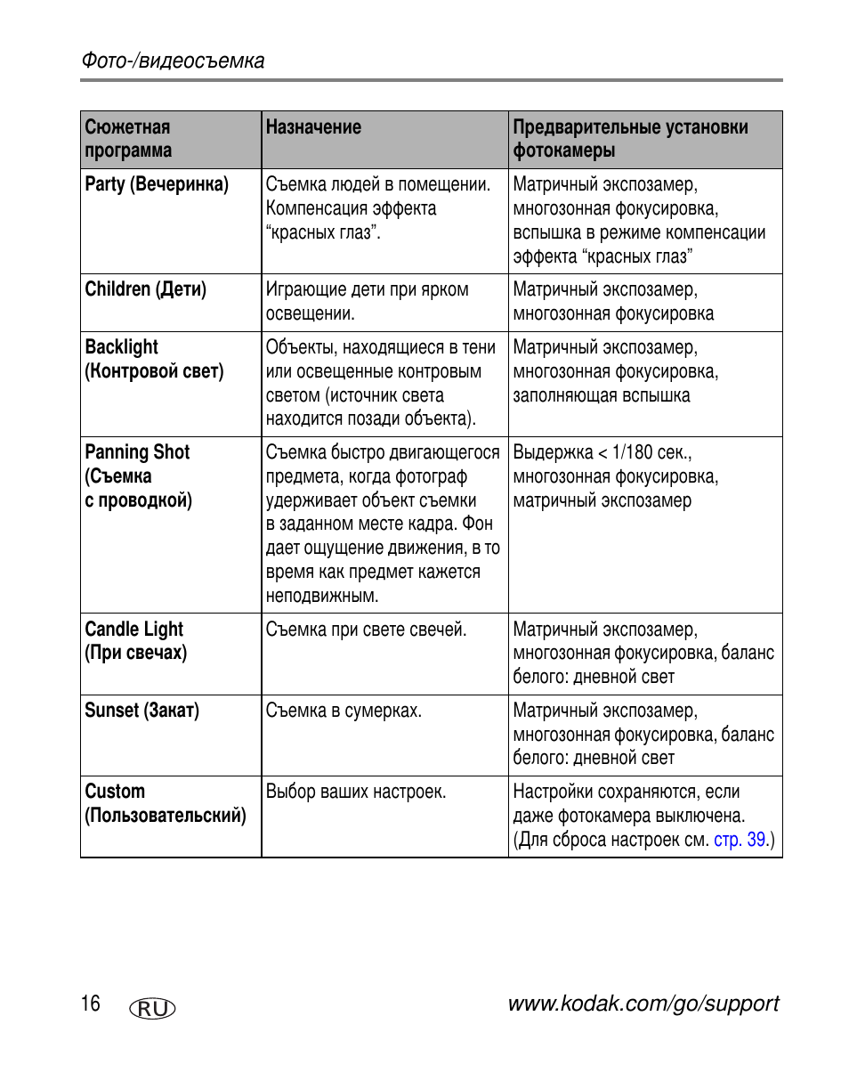 Kodak V610 User Manual | Page 22 / 106
