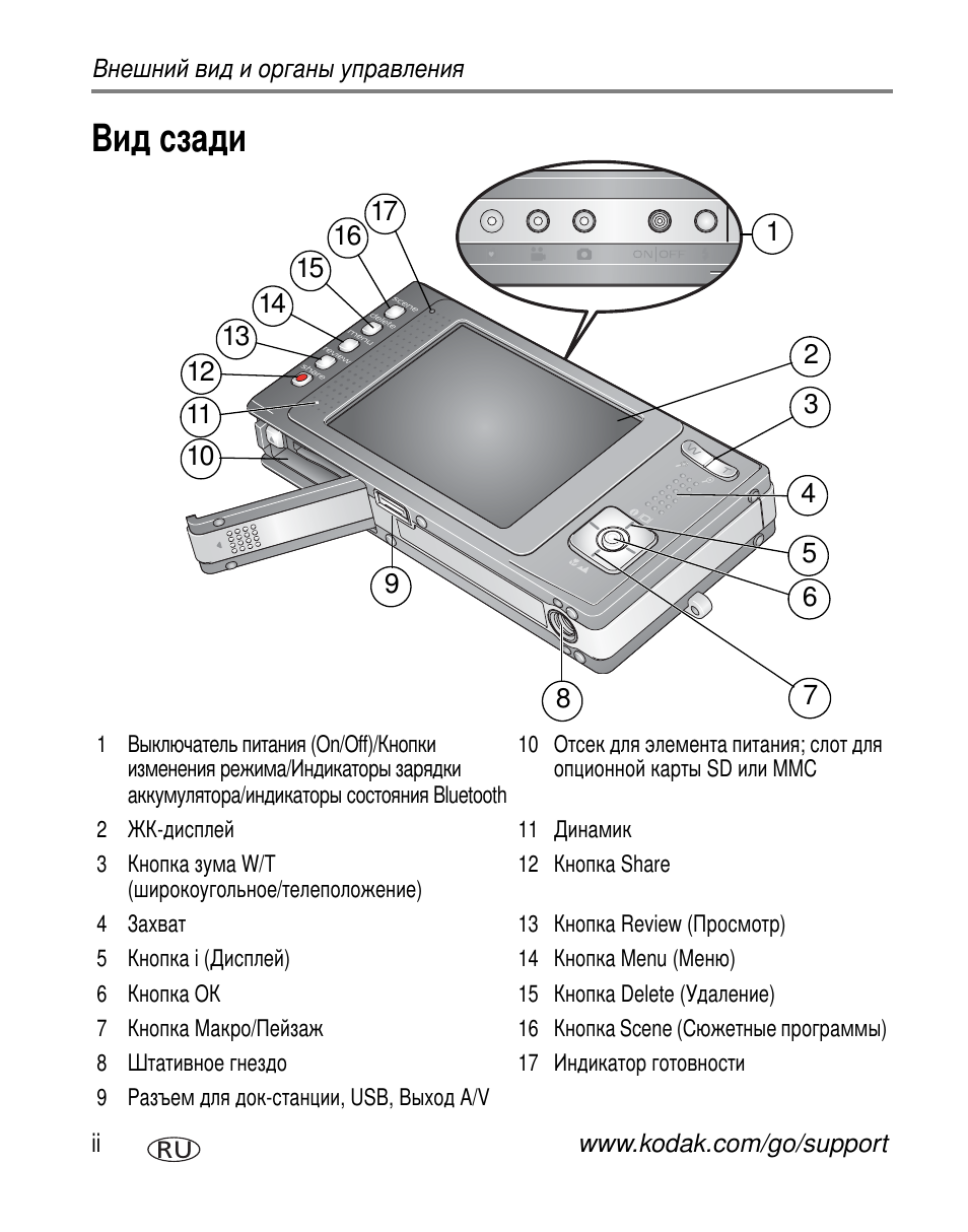 Kodak V610 User Manual | Page 4 / 106