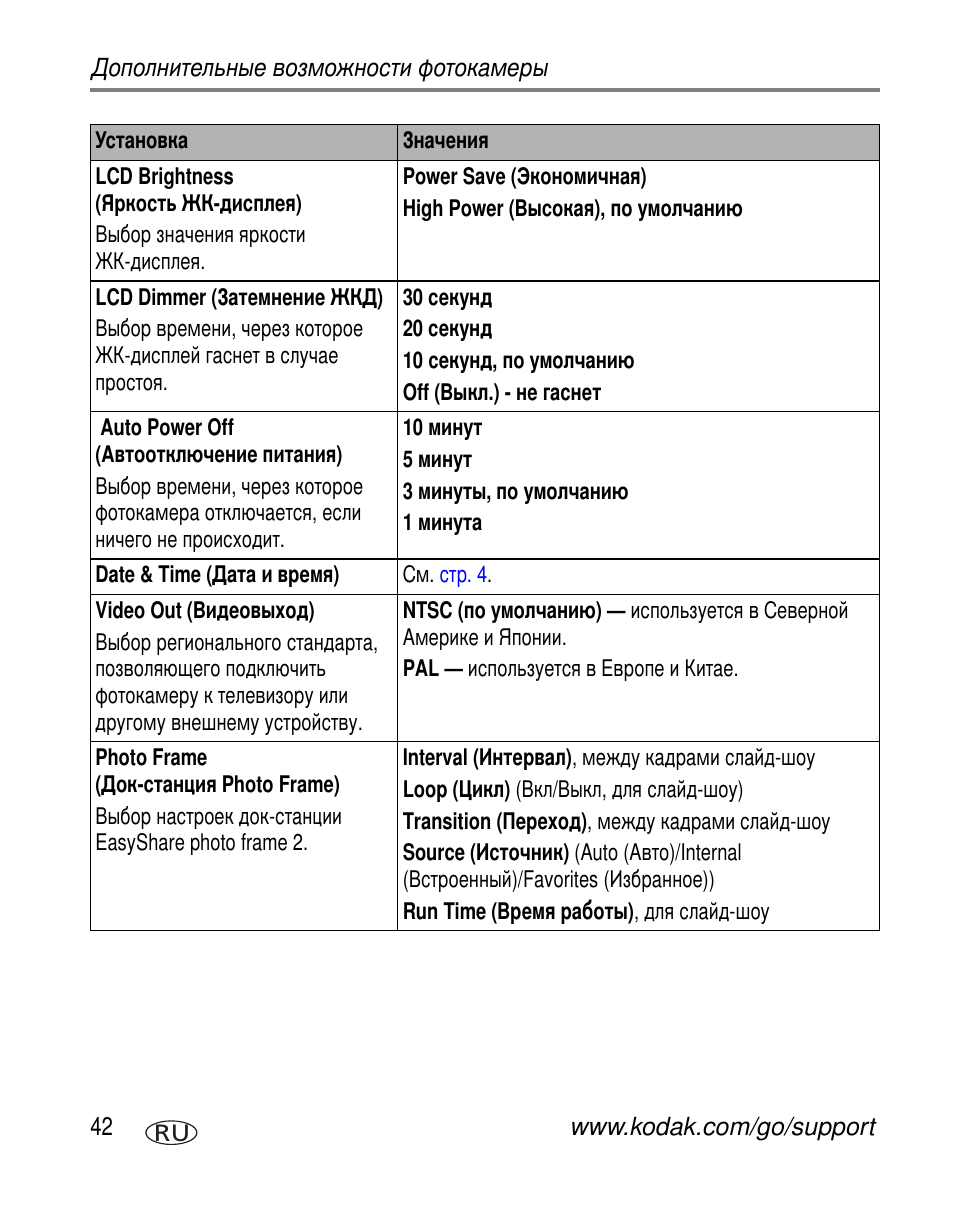 Kodak V610 User Manual | Page 48 / 106