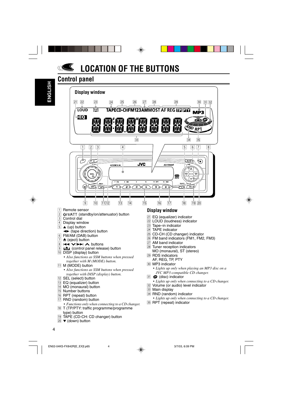 Location of the buttons, Control panel | JVC GET0140-001A User Manual | Page 4 / 46