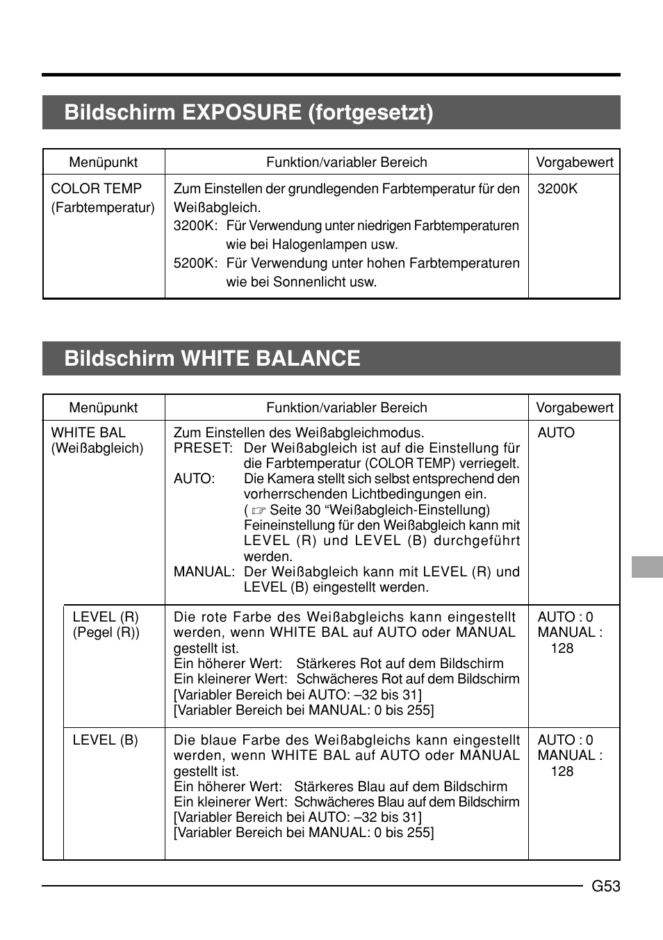 Bildschirm exposure (fortgesetzt), Bildschirm white balance | JVC KY-F70B User Manual | Page 129 / 221