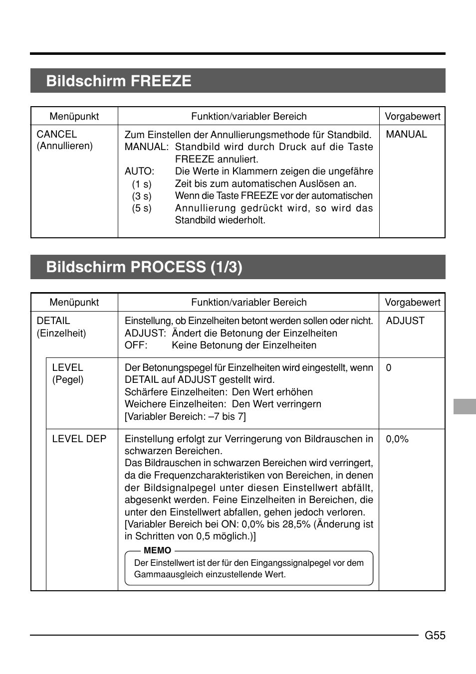 Bildschirm freeze bildschirm process (1/3) | JVC KY-F70B User Manual | Page 131 / 221