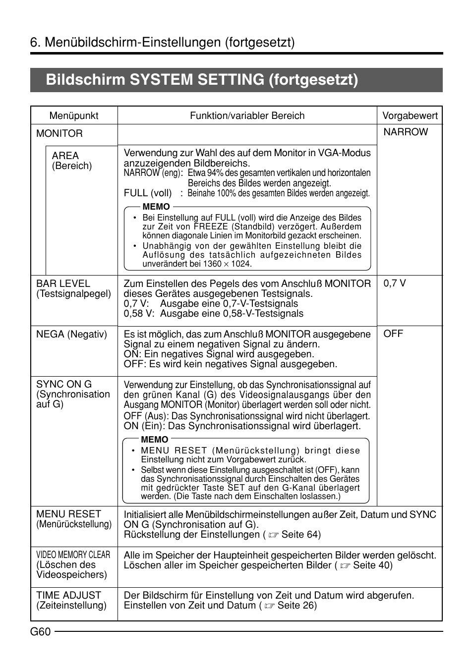 Bildschirm system setting (fortgesetzt), Menübildschirm-einstellungen (fortgesetzt) | JVC KY-F70B User Manual | Page 136 / 221