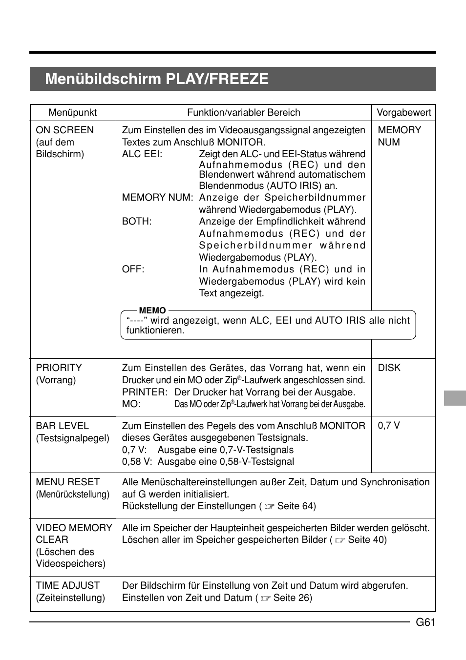 Menübildschirm play/freeze | JVC KY-F70B User Manual | Page 137 / 221