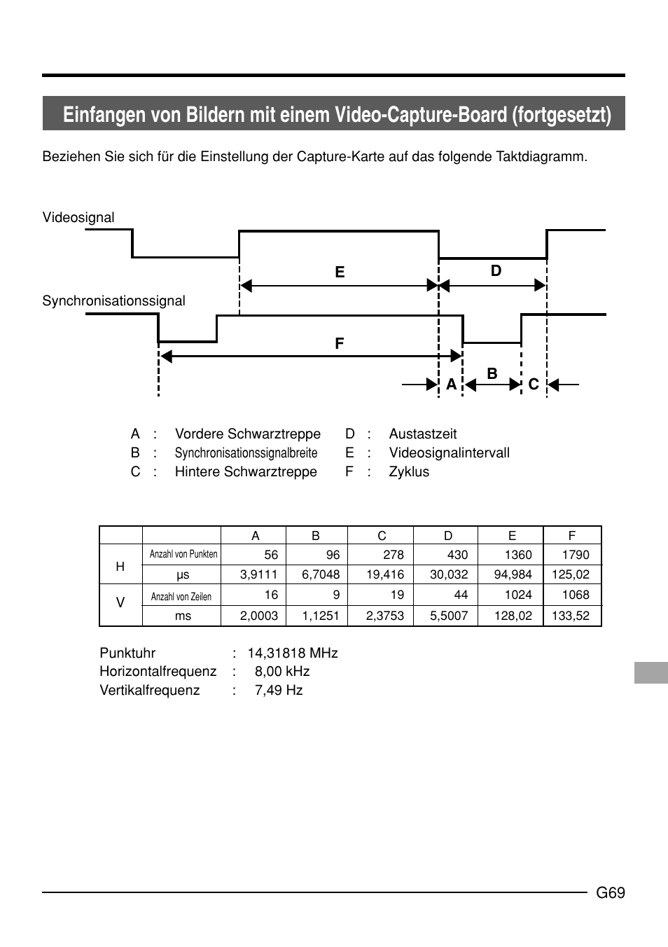 JVC KY-F70B User Manual | Page 145 / 221