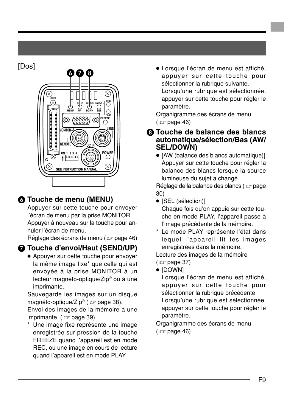 Touche de menu (menu), Touche d’envoi/haut (send/up) | JVC KY-F70B User Manual | Page 157 / 221