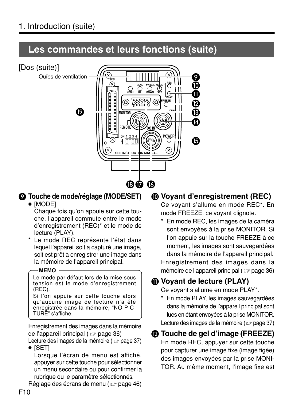 Les commandes et leurs fonctions (suite), Introduction (suite), Touche de mode/réglage (mode/set) | Dos (suite), Μ voyant d’enregistrement (rec), Voyant de lecture (play), Touche de gel d’image (freeze) | JVC KY-F70B User Manual | Page 158 / 221