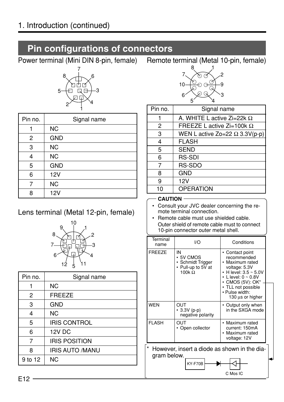 Pin configurations of connectors, Introduction (continued), Power terminal (mini din 8-pin, female) | Lens terminal (metal 12-pin, female), Remote terminal (metal 10-pin, female) | JVC KY-F70B User Manual | Page 16 / 221