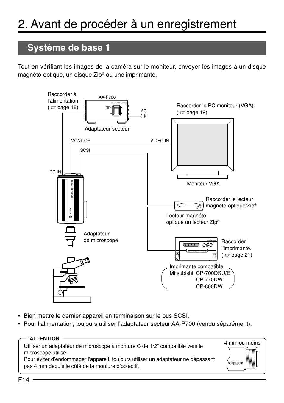 Avant de procéder à un enregistrement, Système de base 1, Lecteur magnéto- optique ou lecteur zip | Raccorder l’imprimante. ( ੬ page 21) 4 mm ou moins | JVC KY-F70B User Manual | Page 162 / 221