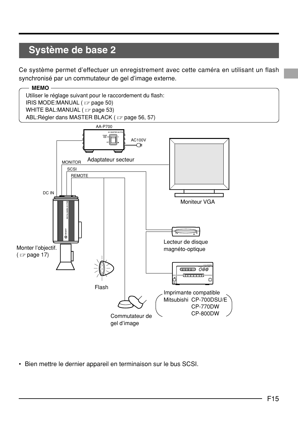 Système de base 2 | JVC KY-F70B User Manual | Page 163 / 221