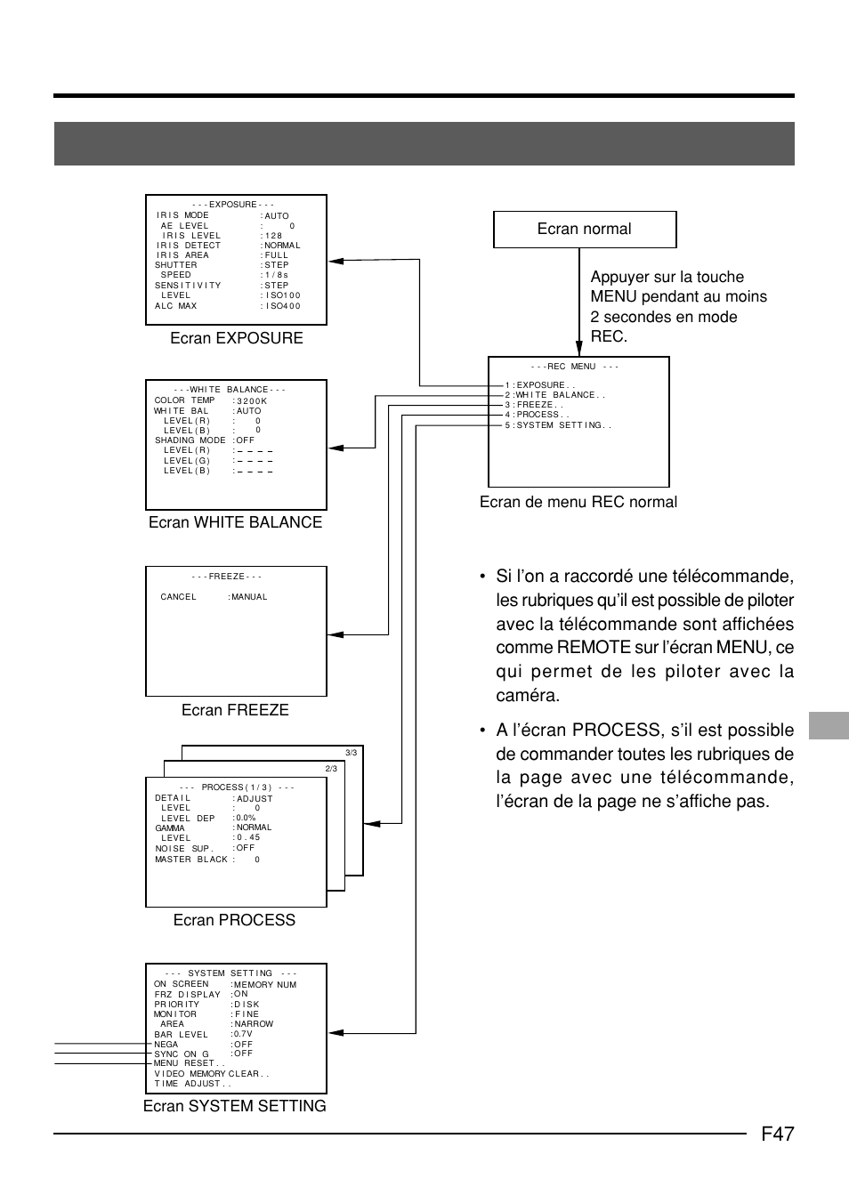JVC KY-F70B User Manual | Page 195 / 221
