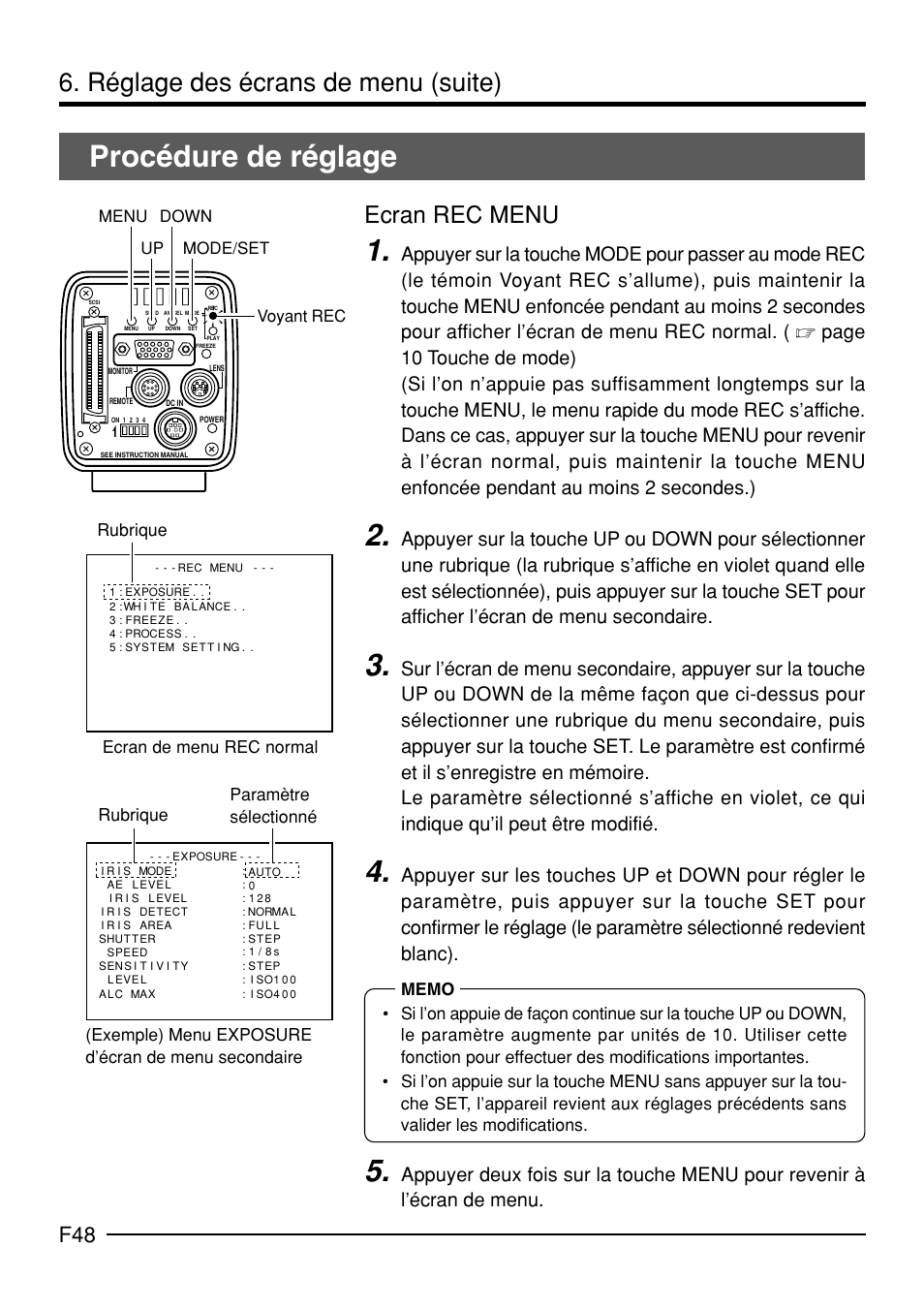 Procédure de réglage, Réglage des écrans de menu (suite), Ecran rec menu | JVC KY-F70B User Manual | Page 196 / 221