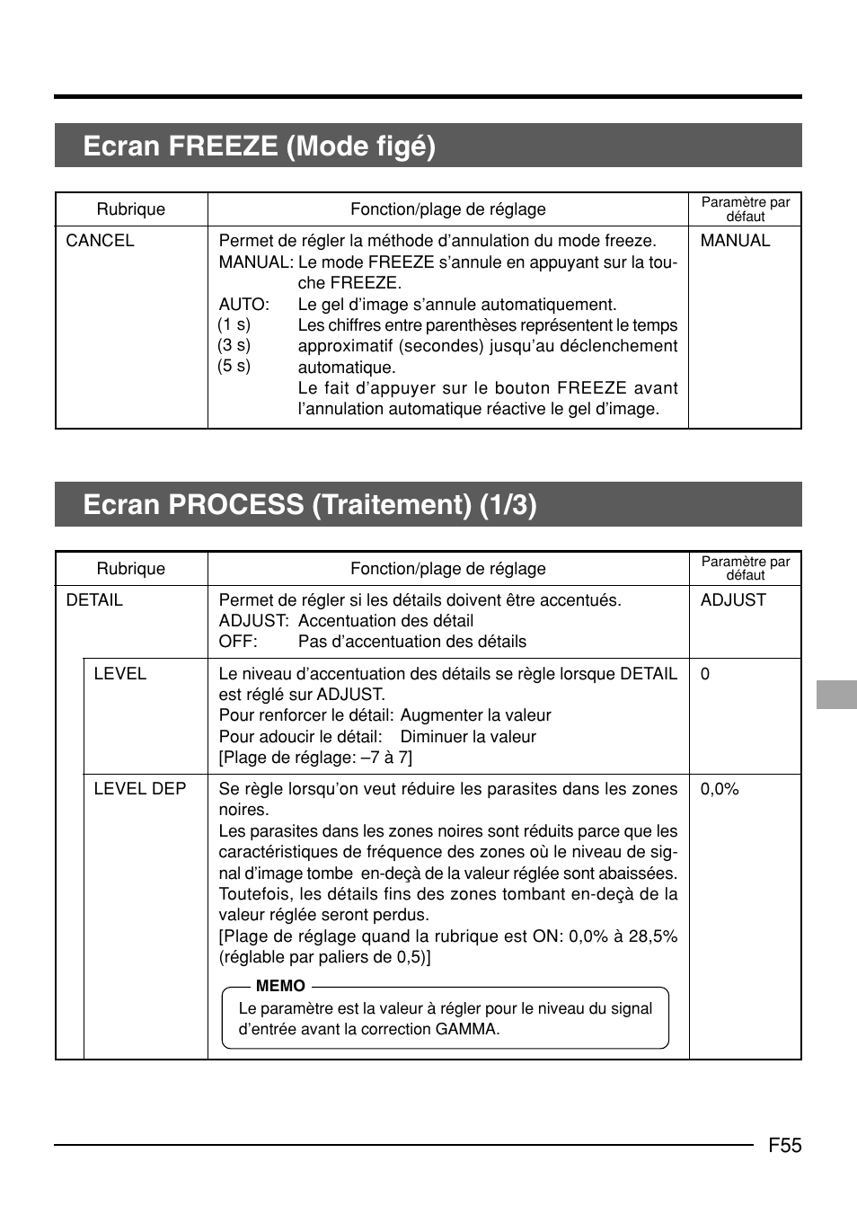 JVC KY-F70B User Manual | Page 203 / 221