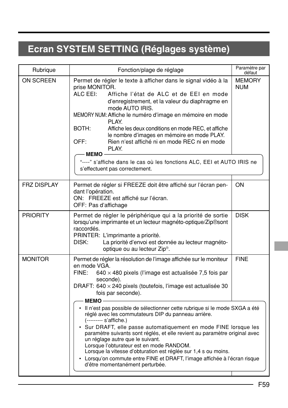 Ecran system setting (réglages système) | JVC KY-F70B User Manual | Page 207 / 221