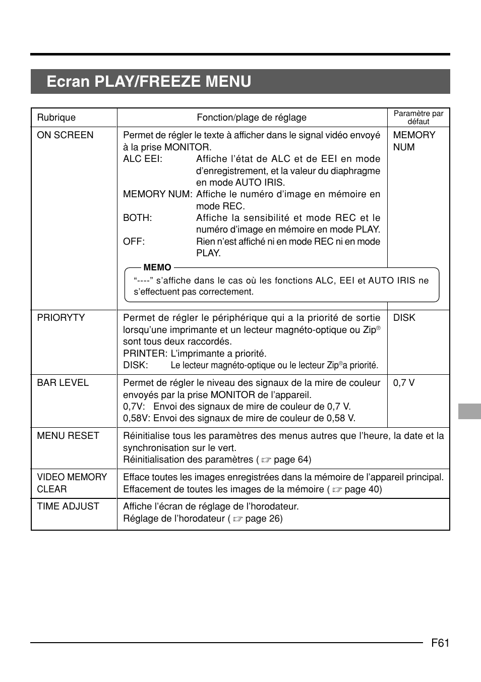 Ecran play/freeze menu | JVC KY-F70B User Manual | Page 209 / 221