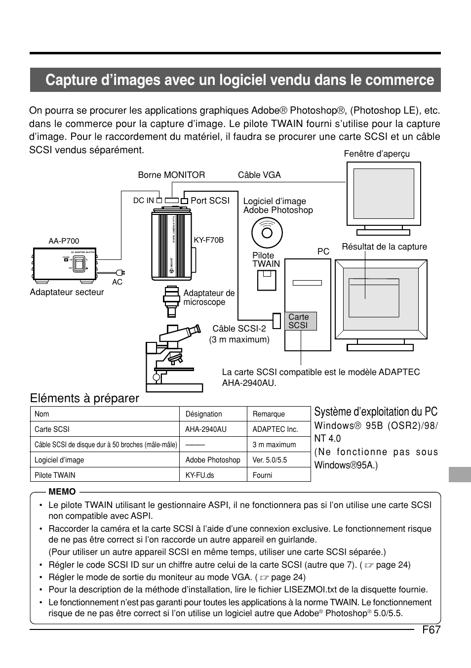 Système d’exploitation du pc, Eléments à préparer | JVC KY-F70B User Manual | Page 215 / 221