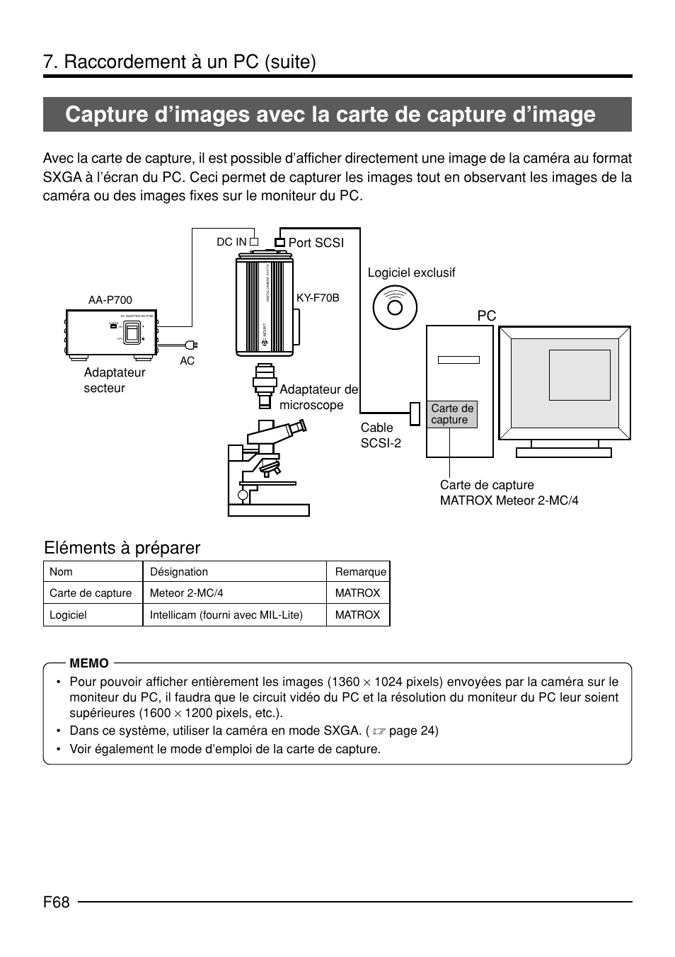 Capture d’images avec la carte de capture d’image, Raccordement à un pc (suite), Eléments à préparer | JVC KY-F70B User Manual | Page 216 / 221