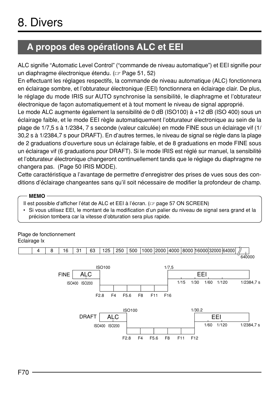 Divers, A propos des opérations alc et eei, Alc eei | JVC KY-F70B User Manual | Page 218 / 221