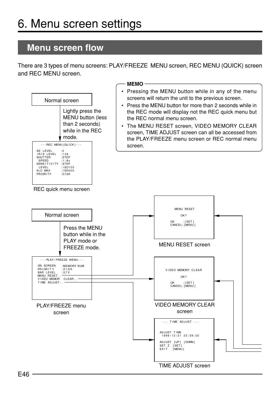 Menu screen settings, Menu screen flow | JVC KY-F70B User Manual | Page 50 / 221