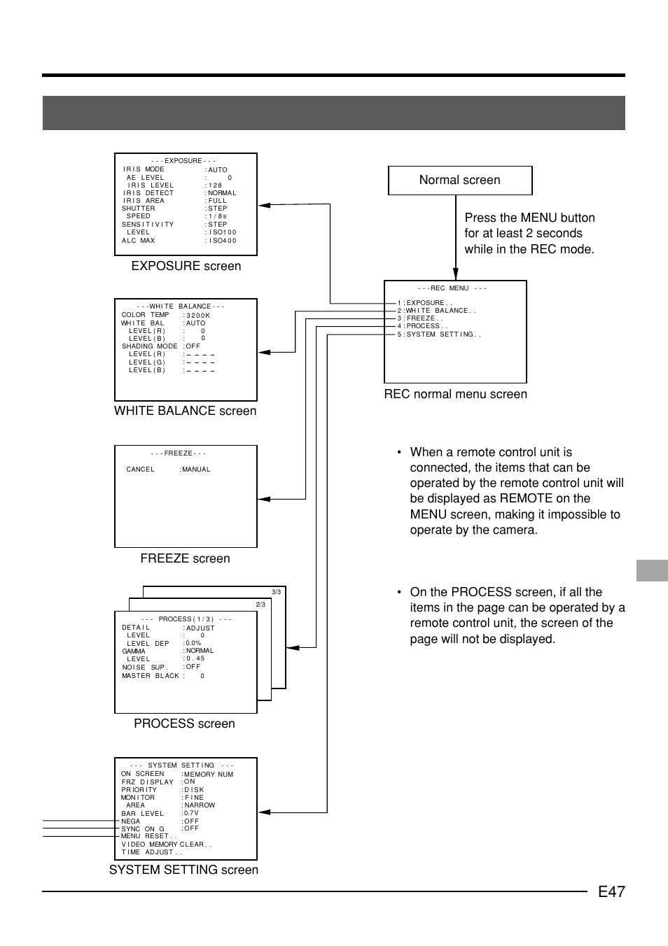 JVC KY-F70B User Manual | Page 51 / 221