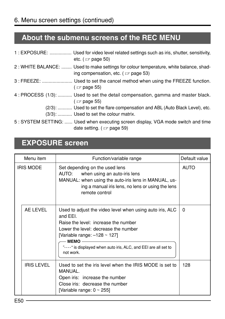 About the submenu screens of the rec menu, Exposure screen, Menu screen settings (continued) | JVC KY-F70B User Manual | Page 54 / 221