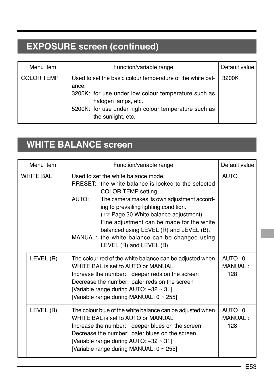 Exposure screen (continued), White balance screen | JVC KY-F70B User Manual | Page 57 / 221