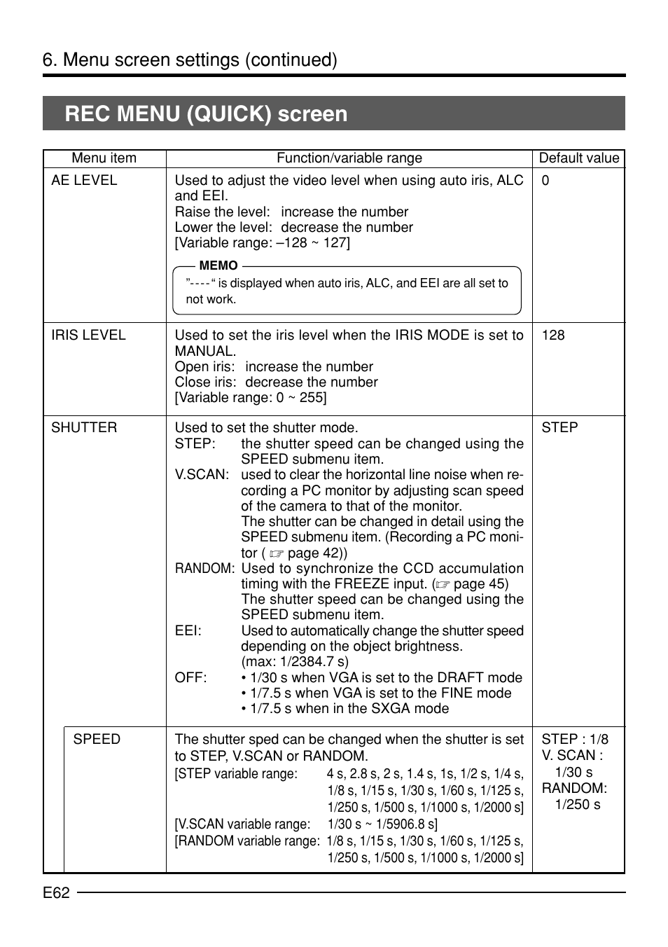 Rec menu (quick) screen, Menu screen settings (continued) | JVC KY-F70B User Manual | Page 66 / 221