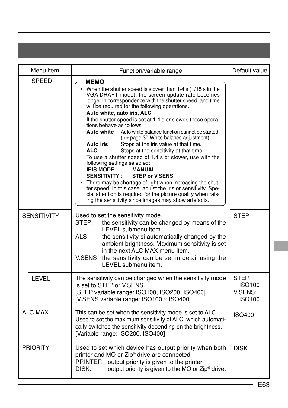 JVC KY-F70B User Manual | Page 67 / 221