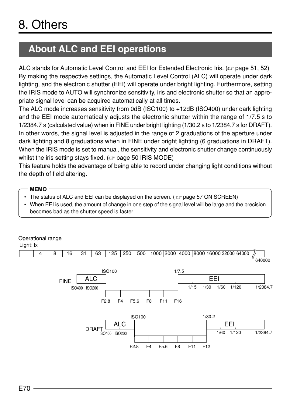 Others, About alc and eei operations | JVC KY-F70B User Manual | Page 74 / 221