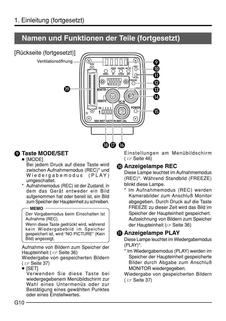 Namen und funktionen der teile (fortgesetzt), Einleitung (fortgesetzt), Taste mode/set | Rückseite (fortgesetzt), Μ anzeigelampe rec, Anzeigelampe play | JVC KY-F70B User Manual | Page 86 / 221