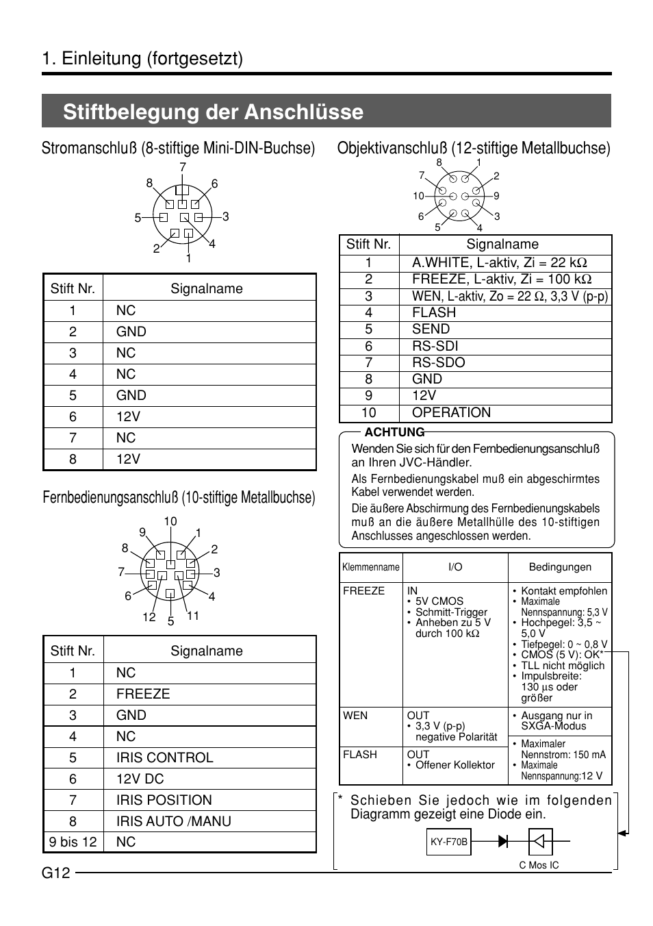 Stiftbelegung der anschlüsse, Einleitung (fortgesetzt), Stromanschluß (8-stiftige mini-din-buchse) | Objektivanschluß (12-stiftige metallbuchse), Fernbedienungsanschluß (10-stiftige metallbuchse) | JVC KY-F70B User Manual | Page 88 / 221
