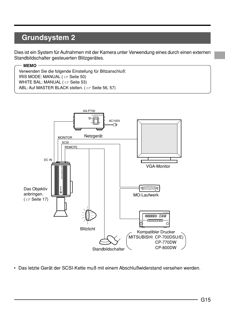 Grundsystem 2 | JVC KY-F70B User Manual | Page 91 / 221