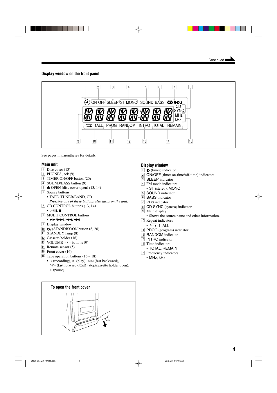 JVC CA-UXH9 User Manual | Page 7 / 26