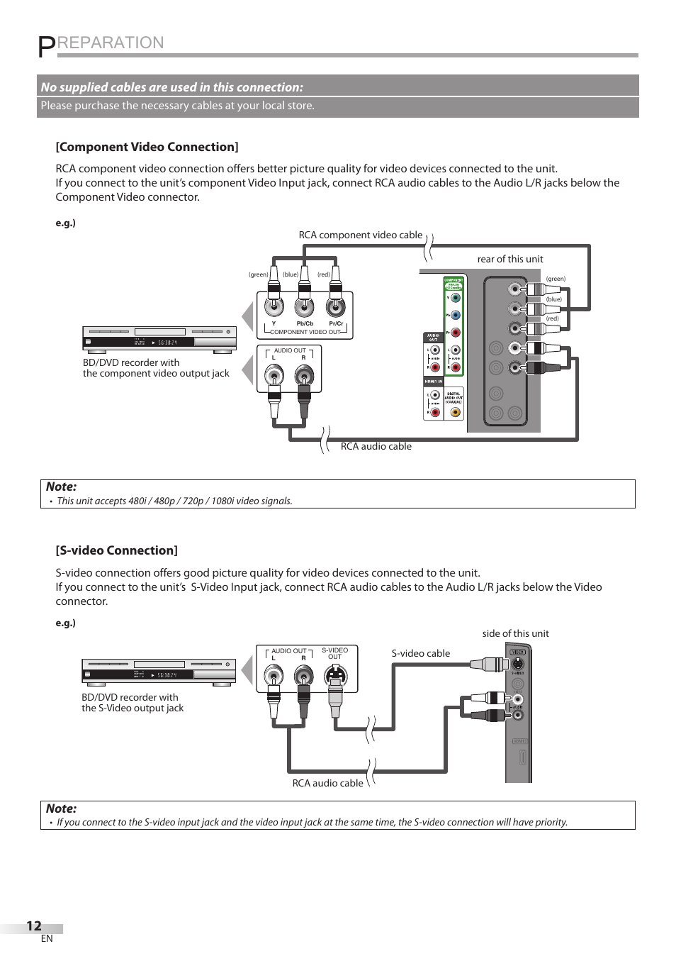 Reparation, Component video connection, S-video connection | No supplied cables are used in this connection | JVC 1EMN24860 User Manual | Page 12 / 56