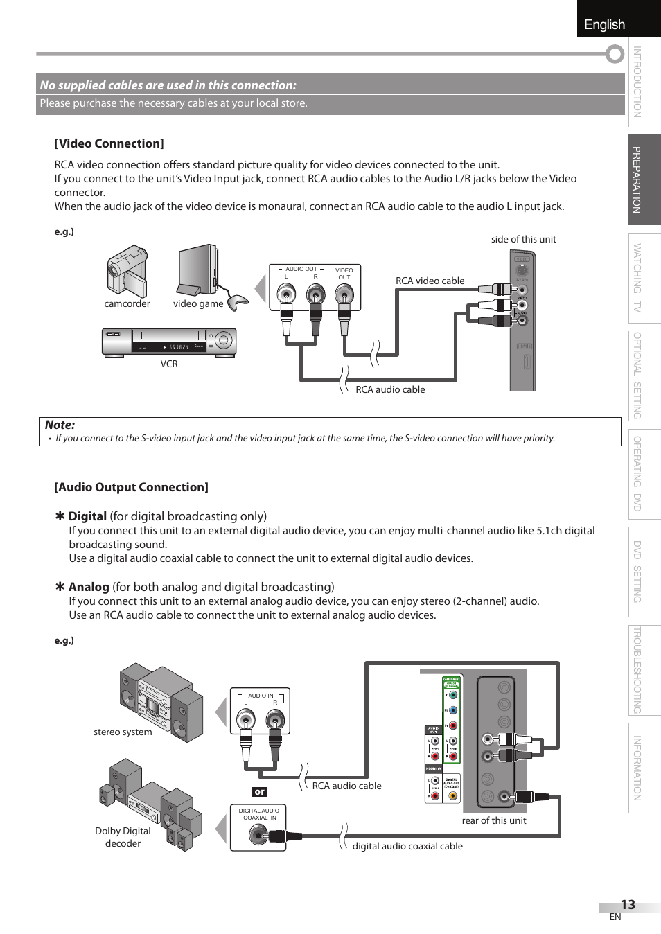 English | JVC 1EMN24860 User Manual | Page 13 / 56