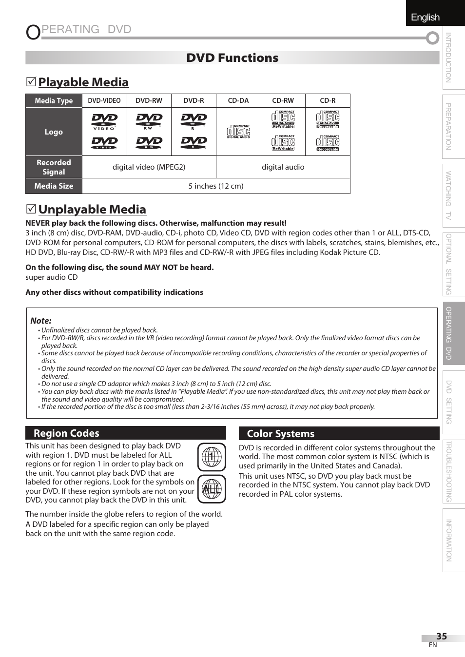 Operating dvd, Perating dvd, English | 5 playable media, 5 unplayable media, Dvd functions | JVC 1EMN24860 User Manual | Page 35 / 56