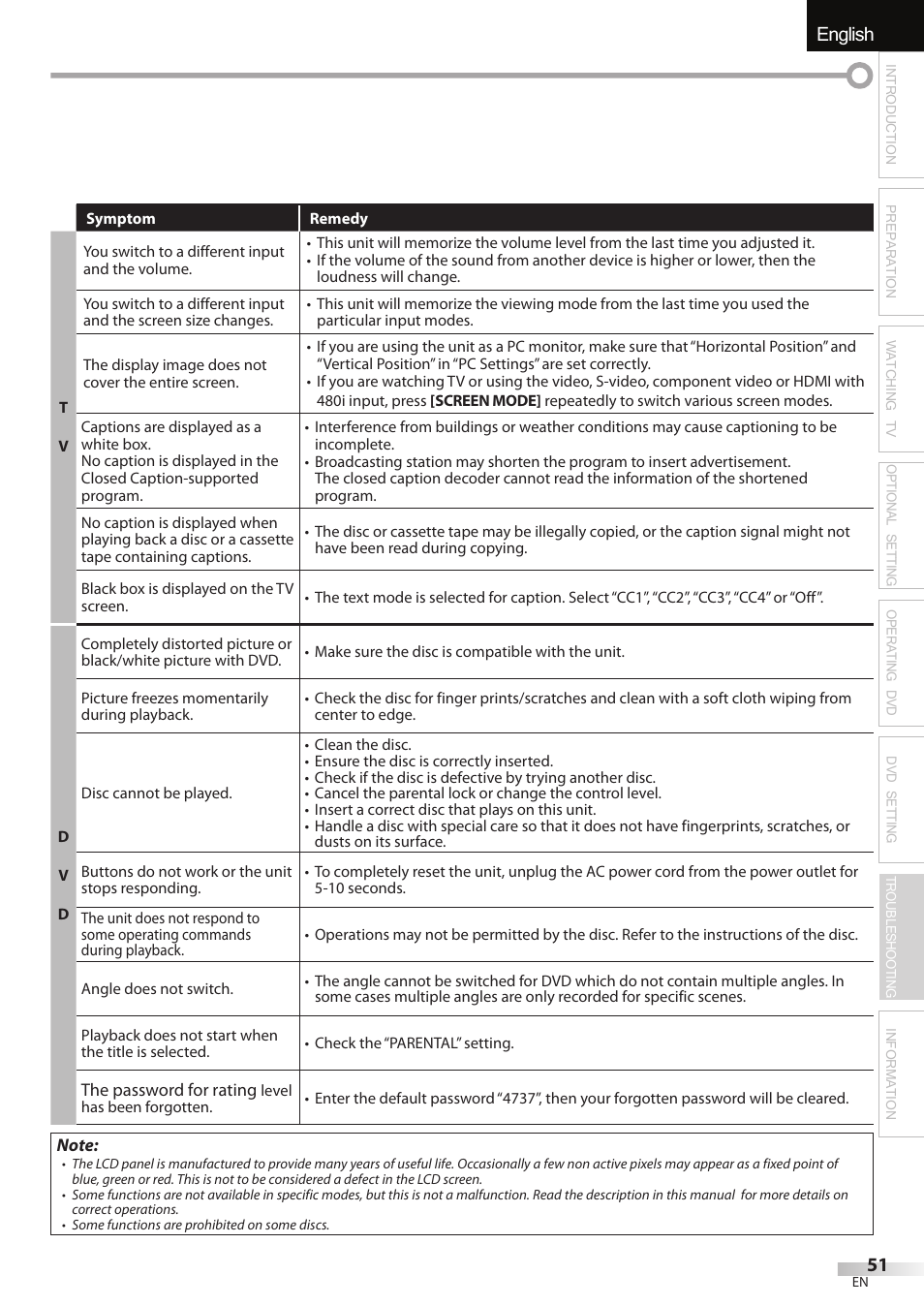 English | JVC 1EMN24860 User Manual | Page 51 / 56