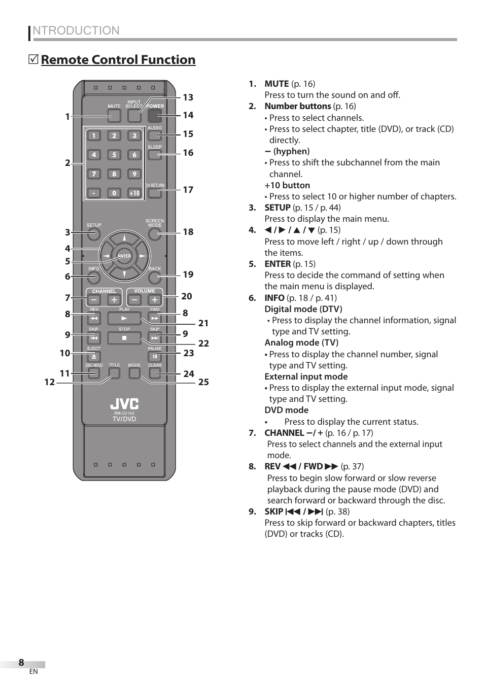 Ntroduction, 5 remote control function | JVC 1EMN24860 User Manual | Page 8 / 56