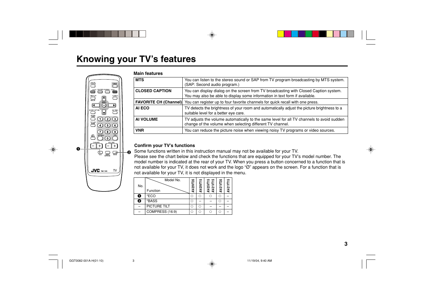 Knowing your tv’s features | JVC AV-21VT35 User Manual | Page 3 / 22