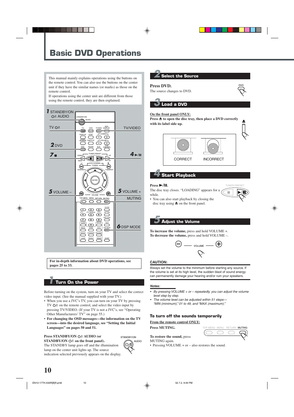 Basic dvd operations, Turn on the power, Press dvd | Load a, Start playback, Select the source, Djust the volume | JVC DVD DIGITAL CINEMA SYSTEM TH-A30R User Manual | Page 14 / 64
