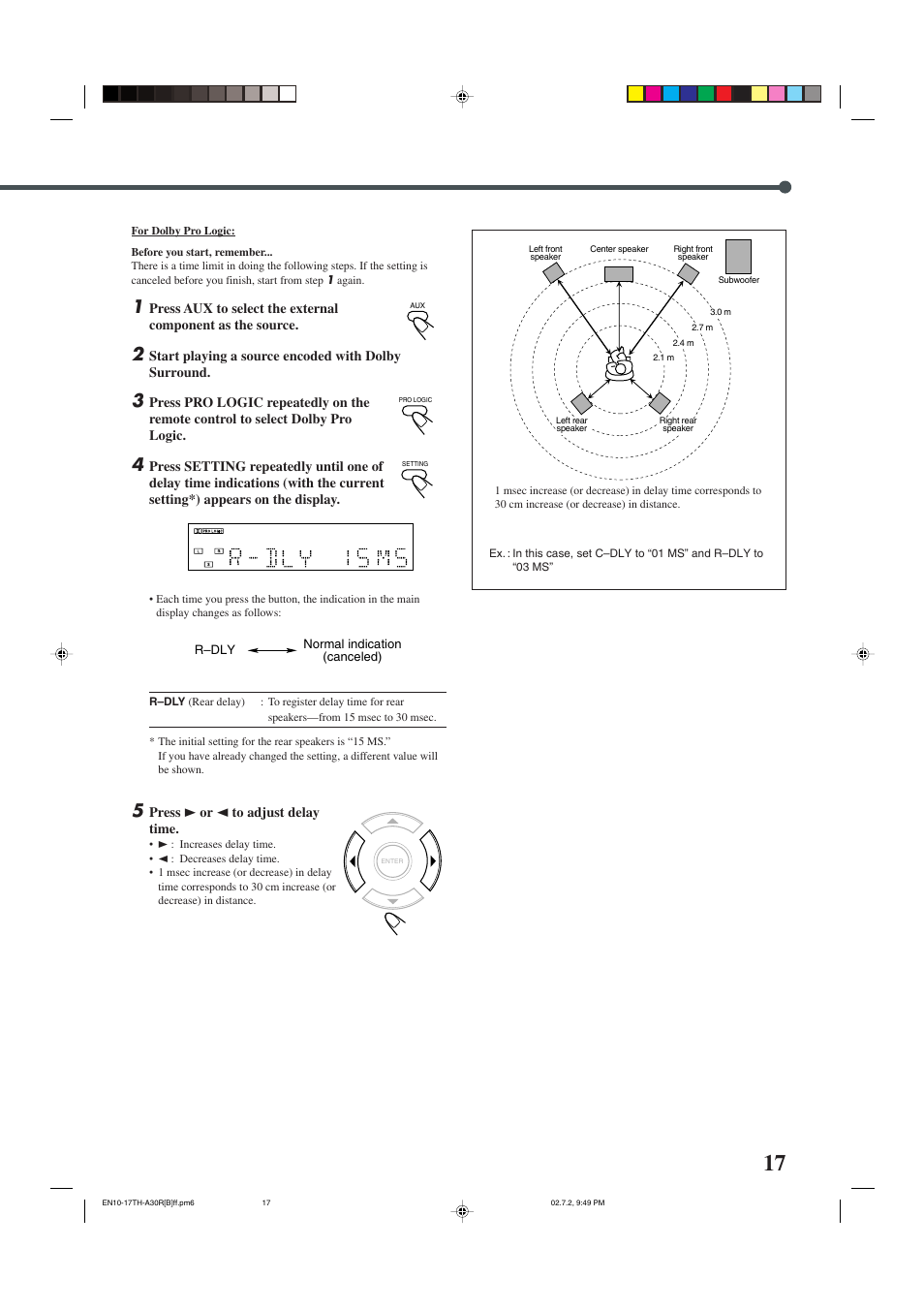 JVC DVD DIGITAL CINEMA SYSTEM TH-A30R User Manual | Page 21 / 64