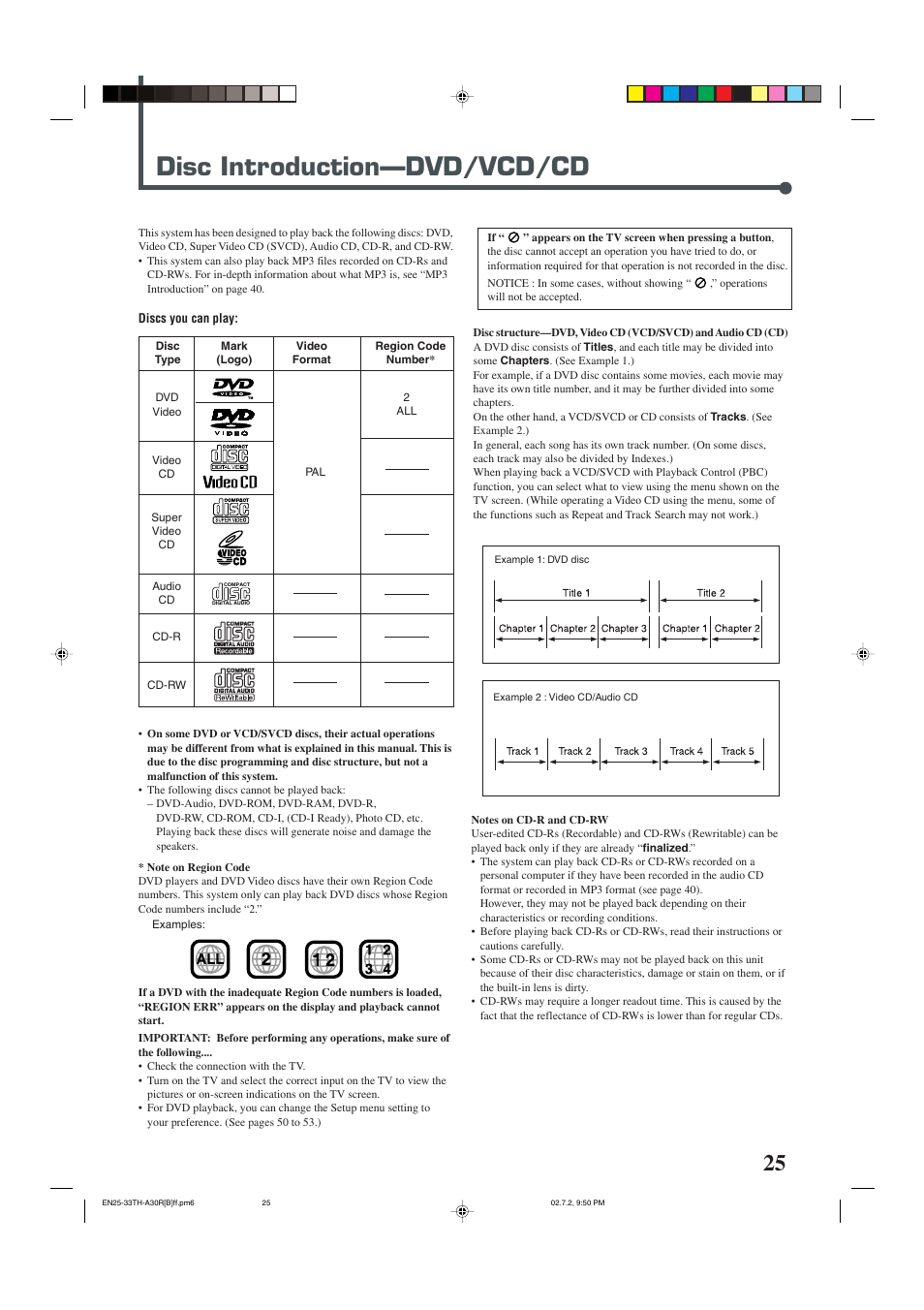 Disc introduction-dvd/vcd/cd, Disc introduction—dvd/vcd/cd | JVC DVD DIGITAL CINEMA SYSTEM TH-A30R User Manual | Page 29 / 64