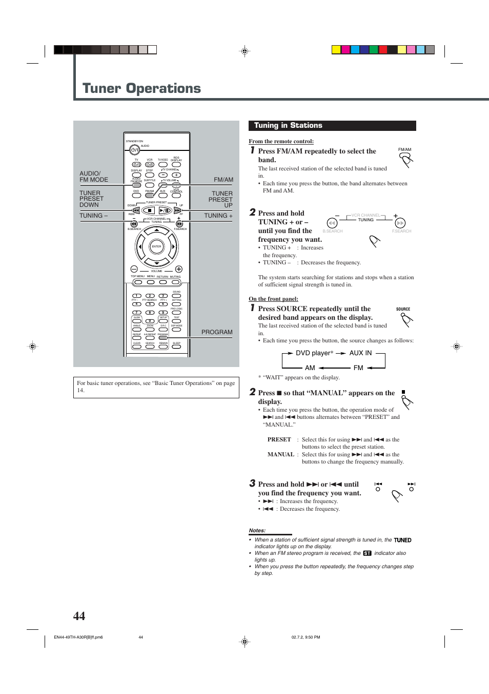 Tuner operations, Tuning in stations, Press fm/am repeatedly to select the band | Press 7 so that “manual” appears on the display, Dvd player* aux in fm am | JVC DVD DIGITAL CINEMA SYSTEM TH-A30R User Manual | Page 48 / 64