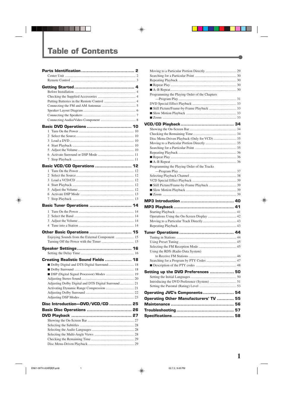 JVC DVD DIGITAL CINEMA SYSTEM TH-A30R User Manual | Page 5 / 64