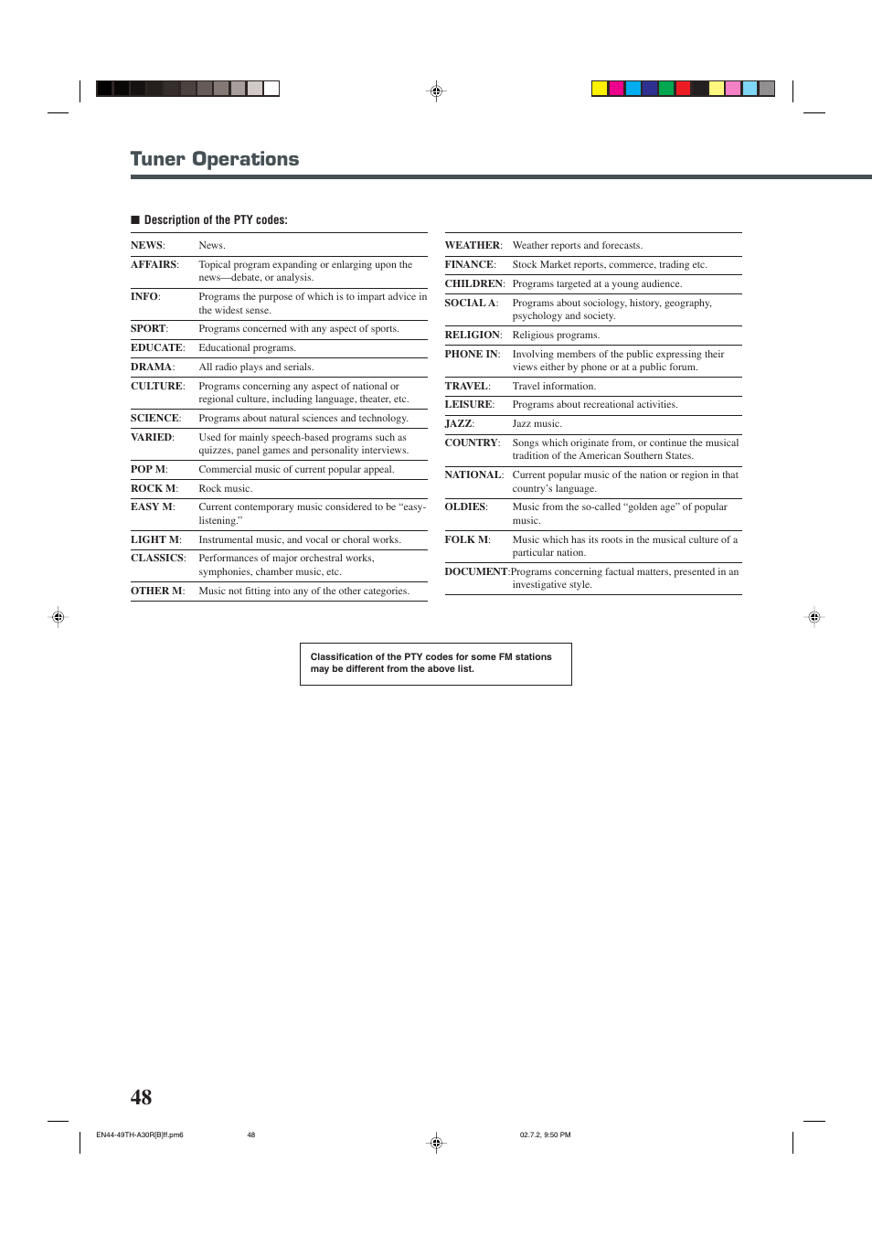 Tuner operations | JVC DVD DIGITAL CINEMA SYSTEM TH-A30R User Manual | Page 52 / 64