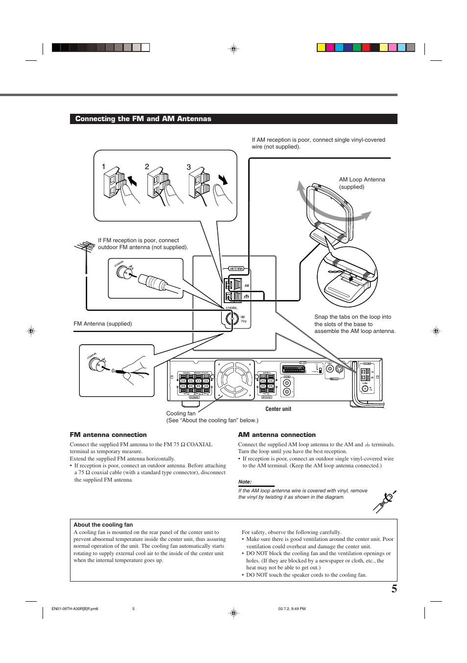 Connecting the fm and am antennas | JVC DVD DIGITAL CINEMA SYSTEM TH-A30R User Manual | Page 9 / 64