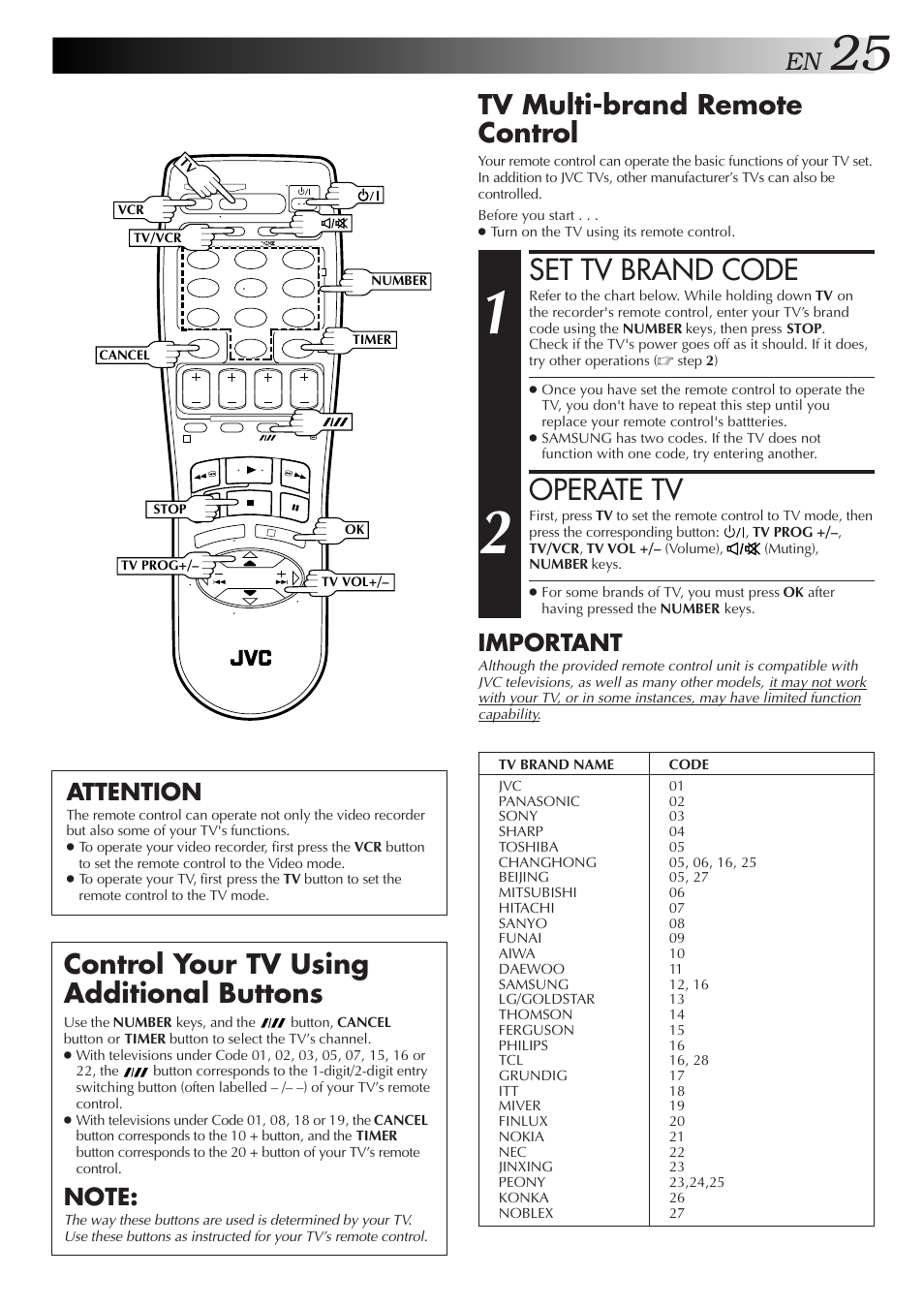 Set tv brand code, Operate tv, Control your tv using additional buttons | Tv multi-brand remote control, Important, Attention | JVC HR-J657MS User Manual | Page 25 / 44