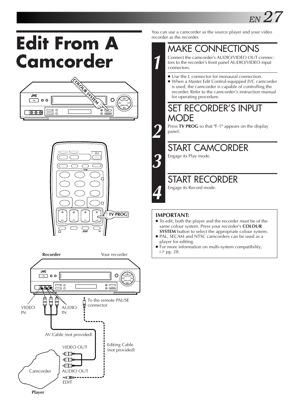 Edit from a camcorder, Make connections, Set recorder’s input mode | Start camcorder, Start recorder | JVC HR-J657MS User Manual | Page 27 / 44